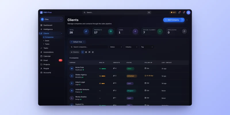 CNEX Flow CRM interface showing companies and pipeline stages with sample data